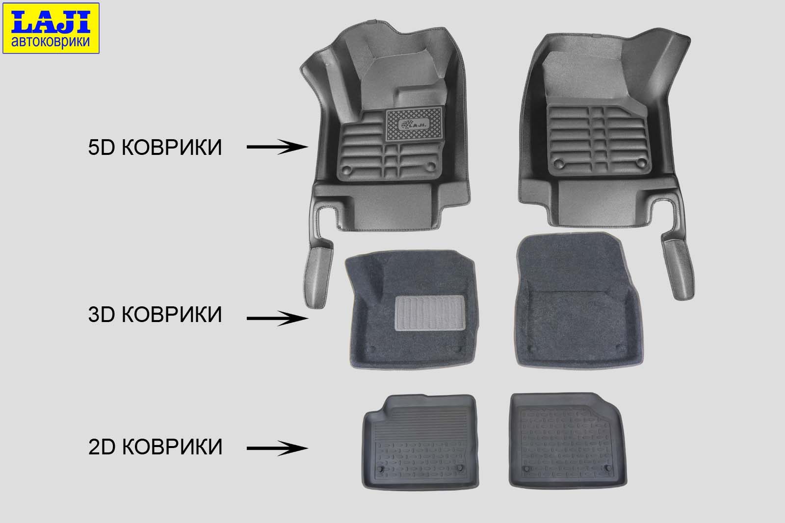5D коврики Лада Ларгус. Большие. Высокие борта. Закрывают весь пол.